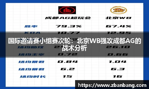 欧亿体育官网
