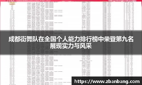成都街舞队在全国个人能力排行榜中荣登第九名展现实力与风采